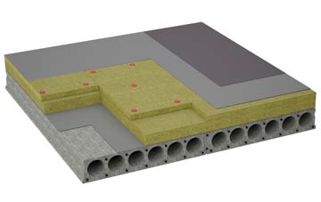 considerations of Walworth Gate flat roofing insulation